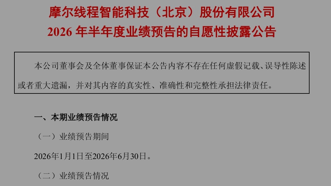 最新台州沃,源私募基金,因信披作假,od体育官网,od体育App,od体育直播,od体育电竞,od体育平台