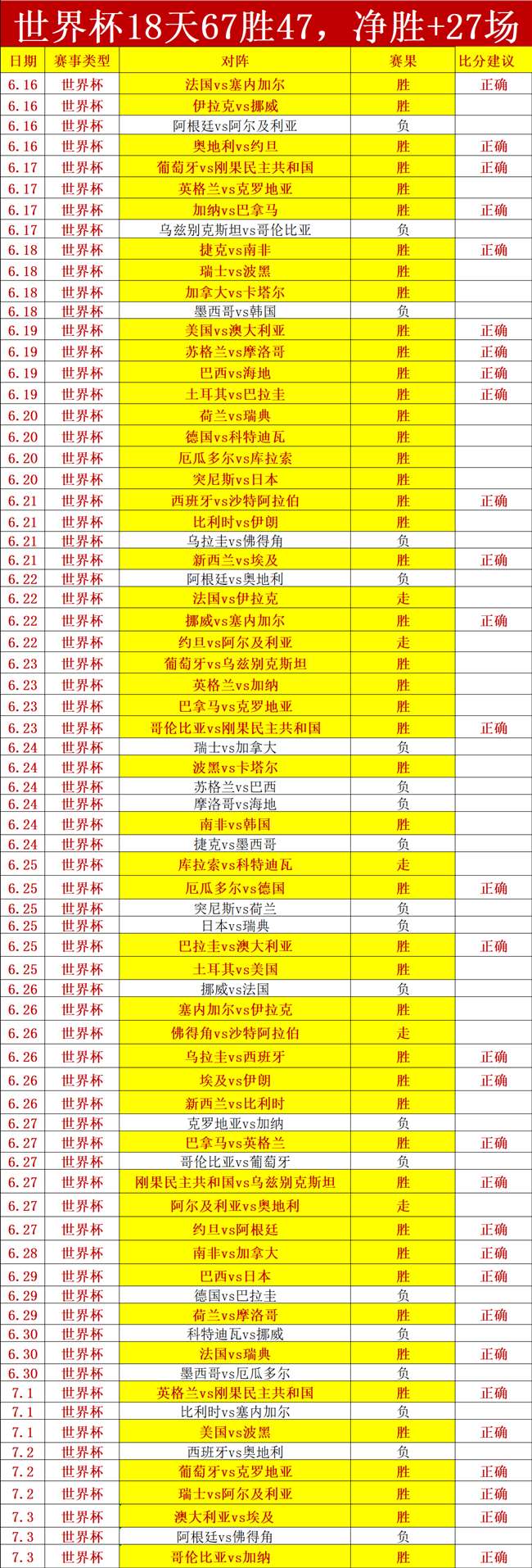 腾讯电竞馆揭幕，品牌合作共筑电竞生态圈